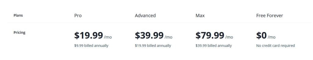 Tailwind Pricing
