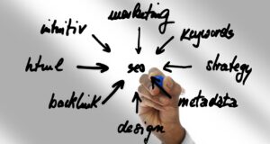 Marketing Tips for Home-Based Entrepreneurs Marketing Tips for Home Based Business